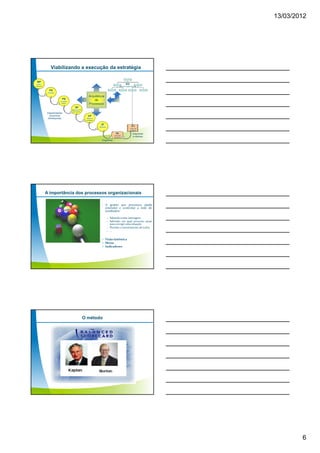 13/03/2012




               Viabilizando a execução da estratégia

 MP
 macro-                                                                                        EO
processo                                                                              estrutura organizacional

             PR
            processo

                                                     Arquitetura
                         PB                              de
                        processo
                         básico
                                                     Processos
                                      SP
                                   segmento de-
                                     processo
           Fragmentações
              sucessivas                            EP
            (hierárquicas)                         etapa de
                                                   processo

                                                                AT
                                                              atividade                                PT
                                                                                                     Posto de
                                                                                                     trabalho
                                                                                 AL                      Diagramas
                                                                               atividade
                                                                               elementar
                                                                                                         e matrizes
                                                                 Diagramas




           A importância dos processos organizacionais

                                                                 • A gestão por processos ajuda
                                                                   entender e controlar a rede de
                                                                   resultados:

                                                                          – Sabendo como interagem
                                                                          – Sabendo em qual processo atuar
                                                                            para corrigir uma situação
                                                                          – Permite o envolvimento de todos
                                                                          – ...


                                                                      Visão sistêmica
                                                                      Metas
                                                                      Indicadores




                                                  O método




                                                                                                                              6
 
