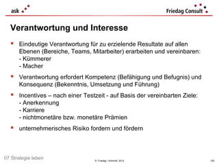 Verantwortung und Interesse
   Eindeutige Verantwortung für zu erzielende Resultate auf allen
      Ebenen (Bereiche, Teams, Mitarbeiter) erarbeiten und vereinbaren:
      - Kümmerer
      - Macher
   Verantwortung erfordert Kompetenz (Befähigung und Befugnis) und
      Konsequenz (Bekenntnis, Umsetzung und Führung)
   Incentives – nach einer Testzeit - auf Basis der vereinbarten Ziele:
      - Anerkennung
      - Karriere
      - nichtmonetäre bzw. monetäre Prämien
   unternehmerisches Risiko fordern und fördern


07 Strategie leben               © Friedag / Schmidt 2012                  125
 