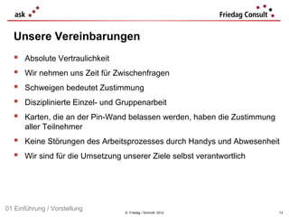 Unsere Vereinbarungen
     Absolute Vertraulichkeit
     Wir nehmen uns Zeit für Zwischenfragen
     Schweigen bedeutet Zustimmung
     Disziplinierte Einzel- und Gruppenarbeit
     Karten, die an der Pin-Wand belassen werden, haben die Zustimmung
      aller Teilnehmer
   Keine Störungen des Arbeitsprozesses durch Handys und Abwesenheit
   Wir sind für die Umsetzung unserer Ziele selbst verantwortlich




01 Einführung / Vorstellung       © Friedag / Schmidt 2012                13
 