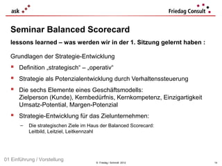 Seminar Balanced Scorecard
  lessons learned – was werden wir in der 1. Sitzung gelernt haben :

  Grundlagen der Strategie-Entwicklung
   Definition „strategisch“ – „operativ“
   Strategie als Potenzialentwicklung durch Verhaltenssteuerung
   Die sechs Elemente eines Geschäftsmodells:
      Zielperson (Kunde), Kernbedürfnis, Kernkompetenz, Einzigartigkeit
      Umsatz-Potential, Margen-Potenzial
   Strategie-Entwicklung für das Zielunternehmen:
       –   Die strategischen Ziele im Haus der Balanced Scorecard:
           Leitbild, Leitziel, Leitkennzahl




01 Einführung / Vorstellung             © Friedag / Schmidt 2012          14
 