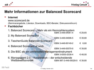 Mehr Informationen zur Balanced Scorecard
   Internet
      www.scorecard.de
      (Seminarangebote, Literatur, Downloads, BSC-Berater, Diskussionsforum)
   Fachbücher
      1. Balanced Scorecard – Mehr als ein Kennzahlensystem
                                                                  ISBN 3-448-04061-4   € 29,65
      2. My Balanced Scorecard
                                                                  ISBN 3-448-04696-5   € 39,80
      3. TaschenGuide Balanced Scorecard
                                                                  ISBN 3-448-06149-2   € 6,60
      4. Balanced Scorecard at work
                                                                  ISBN 3-448-05570-0   € 39,80
      5. Die BSC als ein universelles Managementinstrument
                                                                  ISBN 3-8300-2038-4   € 48,00
      6. Management 2.0 – Kooperation – der entscheidende
               20
                  00
         Wettbewerbsvorteil                ISBN 987-3-448-09328-5 € 39,80


08 Fazit                               © Friedag / Schmidt 2012                                  144
 