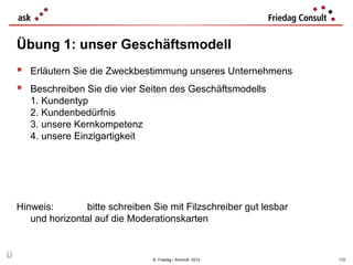 Übung 1: unser Geschäftsmodell
     Erläutern Sie die Zweckbestimmung unseres Unternehmens
     Beschreiben Sie die vier Seiten des Geschäftsmodells
       1. Kundentyp
       2. Kundenbedürfnis
       3. unsere Kernkompetenz
       4. unsere Einzigartigkeit




    Hinweis:       bitte schreiben Sie mit Filzschreiber gut lesbar
       und horizontal auf die Moderationskarten


Ü                                  © Friedag / Schmidt 2012           172
 
