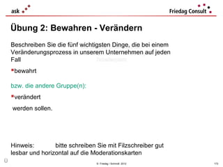 Übung 2: Bewahren - Verändern
    Beschreiben Sie die fünf wichtigsten Dinge, die bei einem
    Veränderungsprozess in unserem Unternehmen auf jeden
    Fall
    bewahrt
    bzw. die andere Gruppe(n):
    verändert
    werden sollen.




    Hinweis:        bitte schreiben Sie mit Filzschreiber gut
    lesbar und horizontal auf die Moderationskarten
Ü                                   © Friedag / Schmidt 2012    173
 