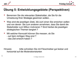 Übung 5: Entwicklungsgebiete (Perspektiven)
     Benennen Sie die relevanten Stakeholder, die Sie für die
       Umsetzung Ihrer Strategie gewinnen wollen.
     Was sind die jeweiligen Ziele, die zum einen Sie erreichen wollen
       und von denen Sie zum anderen annehmen, dass Sie damit die
       Stakeholder zum Mittun motivieren ? Sind hierbei die jeweiligen
       strategischen Themen tangiert ?
     Mit welcher Kennzahl können Sie messen, ob Sie
       - auf dem richtigen Weg sind ?
       - das Ziel erreicht haben ?



    Hinweis:        bitte schreiben Sie mit Filzschreiber gut lesbar und
       horizontal auf die Moderationskarten
Ü                                  © Friedag / Schmidt 2012                177
 