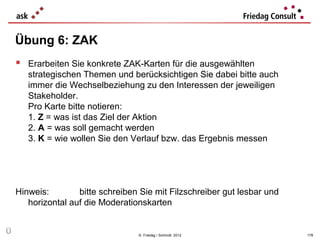 Übung 6: ZAK
     Erarbeiten Sie konkrete ZAK-Karten für die ausgewählten
       strategischen Themen und berücksichtigen Sie dabei bitte auch
       immer die Wechselbeziehung zu den Interessen der jeweiligen
       Stakeholder.
       Pro Karte bitte notieren:
       1. Z = was ist das Ziel der Aktion
       2. A = was soll gemacht werden
       3. K = wie wollen Sie den Verlauf bzw. das Ergebnis messen




    Hinweis:        bitte schreiben Sie mit Filzschreiber gut lesbar und
       horizontal auf die Moderationskarten


Ü                                  © Friedag / Schmidt 2012                178
 