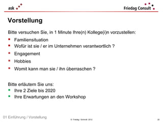 Vorstellung
   Bitte versuchen Sie, in 1 Minute Ihre(n) Kollege(i)n vorzustellen:
      Familiensituation
      Wofür ist sie / er im Unternehmen verantwortlich ?
      Engagement
      Hobbies
      Womit kann man sie / ihn überraschen ?


   Bitte erläutern Sie uns:
    Ihre 2 Ziele bis 2020
    Ihre Erwartungen an den Workshop


01 Einführung / Vorstellung        © Friedag / Schmidt 2012             20
 
