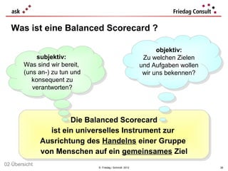 Was ist eine Balanced Scorecard ?

                                                                  objektiv:
                                                                  objektiv:
             subjektiv:
              subjektiv:                                     Zu welchen Zielen
                                                             Zu welchen Zielen
        Was sind wir bereit,
         Was sind wir bereit,                              und Aufgaben wollen
                                                            und Aufgaben wollen
        (uns an-) zu tun und
         (uns an-) zu tun und                               wir uns bekennen?
                                                             wir uns bekennen?
           konsequent zu
            konsequent zu
           verantworten?
            verantworten?



                        Die Balanced Scorecard
                        Die Balanced Scorecard
                 ist ein universelles Instrument zur
                  ist ein universelles Instrument zur
               Ausrichtung des Handelns einer Gruppe
               Ausrichtung des Handelns einer Gruppe
               von Menschen auf ein gemeinsames Ziel
               von Menschen auf ein gemeinsames Ziel
02 Übersicht                    © Friedag / Schmidt 2012                          38
 