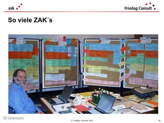 So viele ZAK´s




02 Übersicht       © Friedag / Schmidt 2012   44
 