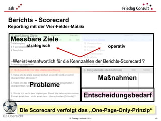 Berichts - Scorecard
  Reporting mit der Vier-Felder-Matrix

    Messbare Ziele
               strategisch                                    operativ


     Wer ist verantwortlich für die Kennzahlen der Berichts-Scorecard ?


                                                            Maßnahmen
                Probleme
                                                Entscheidungsbedarf

         Die Scorecard verfolgt das „One-Page-Only-Prinzip“
         Die Scorecard verfolgt das „One-Page-Only-Prinzip“
02 Übersicht                     © Friedag / Schmidt 2012                 49
 