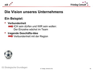 Die Vision unseres Unternehmens
  Ein Beispiel:
   Verbundenheit
           ICH sein dürfen und WIR sein wollen:
           Der Einzelne wächst im Team
     tragende Geschäfts-Idee
           Verbundenheit mit der Region




03 Strategische Grundlagen       © Friedag / Schmidt 2012   64
 