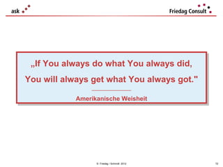 „If You always do what You always did,
 „If You always do what You always did,
You will always get what You always got."
You will always get what You always got."
               ___________________
                ___________________

           Amerikanische Weisheit
           Amerikanische Weisheit




                 © Friedag / Schmidt 2012   72
 