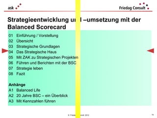 Strategieentwicklung und –umsetzung mit der
Balanced Scorecard
01   Einführung / Vorstellung
02   Übersicht
03   Strategische Grundlagen
04   Das Strategische Haus
05   Mit ZAK zu Strategischen Projekten
06   Führen und Berichten mit der BSC
07   Strategie leben
08   Fazit

Anhänge
A1 Balanced Life
A2 20 Jahre BSC – ein Überblick
A3 Mit Kennzahlen führen


                                  © Friedag / Schmidt 2012   74
 