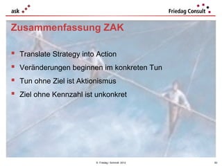 Zusammenfassung ZAK

 Translate Strategy into Action
 Veränderungen beginnen im konkreten Tun
 Tun ohne Ziel ist Aktionismus
 Ziel ohne Kennzahl ist unkonkret




                         © Friedag / Schmidt 2012   93
 