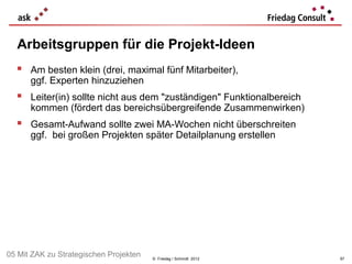 Arbeitsgruppen für die Projekt-Ideen
   Am besten klein (drei, maximal fünf Mitarbeiter),
      ggf. Experten hinzuziehen
   Leiter(in) sollte nicht aus dem "zuständigen" Funktionalbereich
      kommen (fördert das bereichsübergreifende Zusammenwirken)
   Gesamt-Aufwand sollte zwei MA-Wochen nicht überschreiten
      ggf. bei großen Projekten später Detailplanung erstellen




05 Mit ZAK zu Strategischen Projekten   © Friedag / Schmidt 2012      97
 
