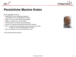 Persönliche Maxime finden
© Friedag / Schmidt 2017 112
Meine individuelle Umsetzung:
 Klare Ziele: Ich tue mir meine Ziele selbst an.
(verinnerlichen = ins „schnelle Denken“ bringen)
 Regel 1: Ich bin für mein Handeln verantwortlich.
 Regel 2: Ich sehe immer, was ich fördere.
 Aufmerksamkeit: Ich beachte meine Ziele täglich.
 Steuern: Ich ritualisiere meine Ziel-Kontrolle durch Symbole.
 Mut 1: Ich nehme mir die Kompetenz, die ich brauche und bin bereit,
mir dafür ab und an eine „blutige Nase“ zu holen.
 Mut 2: Ich reagiere im Hier und Heute oder gar nicht.
 Das Zusammenspiel trainieren!
 