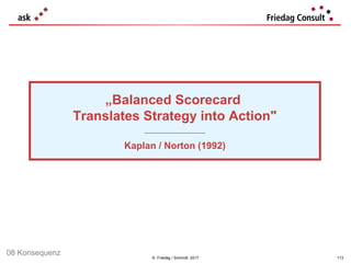© Friedag / Schmidt 2017
„Balanced Scorecard
Translates Strategy into Action"
___________________
Kaplan / Norton (1992)
113
08 Konsequenz
 