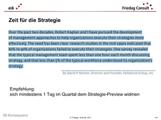 © Friedag / Schmidt 2017
Zeit für die Strategie
Empfehlung:
sich mindestens 1 Tag im Quartal dem Strategie-Preview widmen
116
08 Konsequenz
 