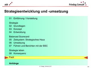 © Friedag / Schmidt 2017
Strategieentwicklung und -umsetzung
01 Einführung / Vorstellung
Strategie
02 Grundlagen
03 Konzept
04 Entwicklung
Balanced Scorecard
05 Zielsystem: Strategisches Haus
06 Umsetzung
07 Führen und Berichten mit der BSC
Strategie leben
08 Konsequenz
Fazit
Anhänge
120
 