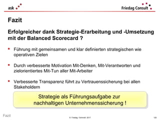 © Friedag / Schmidt 2017
 Führung mit gemeinsamen und klar definierten strategischen wie
operativen Zielen
 Durch verbesserte Motivation Mit-Denken, Mit-Verantworten und
zielorientiertes Mit-Tun aller Mit-Arbeiter
 Verbesserte Transparenz führt zu Vertrauenssicherung bei allen
Stakeholdern
Fazit
Erfolgreicher dank Strategie-Erarbeitung und -Umsetzung
mit der Balanced Scorecard ?
Strategie als Führungsaufgabe zur
nachhaltigen Unternehmenssicherung !
Strategie als Führungsaufgabe zur
nachhaltigen Unternehmenssicherung !
Fazit 125
 