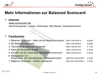© Friedag / Schmidt 2017
Mehr Informationen zur Balanced Scorecard
08 Fazit 128
 