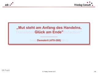 © Friedag / Schmidt 2017
„Balanced Scorecard
Translates Strategy into Satisfaction"
___________________
Süddeutscher Vorstand (2011)
„Balanced Scorecard
Translates Strategy into Satisfaction"
___________________
Süddeutscher Vorstand (2011)
„Mut steht am Anfang des Handelns,
Glück am Ende"
___________________
Demokrit (470-380)
129
08 Fazit
 
