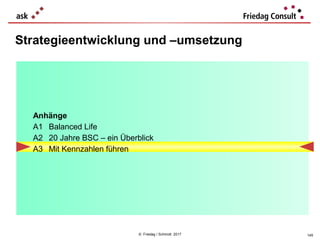 © Friedag / Schmidt 2017
Strategieentwicklung und –umsetzung
Anhänge
A1 Balanced Life
A2 20 Jahre BSC – ein Überblick
A3 Mit Kennzahlen führen
145
 