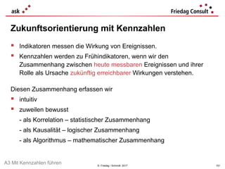 © Friedag / Schmidt 2017
 Indikatoren messen die Wirkung von Ereignissen.
 Kennzahlen werden zu Frühindikatoren, wenn wir den
Zusammenhang zwischen heute messbaren Ereignissen und ihrer
Rolle als Ursache zukünftig erreichbarer Wirkungen verstehen.
Diesen Zusammenhang erfassen wir
 intuitiv
 zuweilen bewusst
- als Korrelation – statistischer Zusammenhang
- als Kausalität – logischer Zusammenhang
- als Algorithmus – mathematischer Zusammenhang
Zukunftsorientierung mit Kennzahlen
A3 Mit Kennzahlen führen 151
 