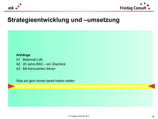 © Friedag / Schmidt 2017
Strategieentwicklung und –umsetzung
Anhänge
A1 Balanced Life
A2 20 Jahre BSC – ein Überblick
A3 Mit Kennzahlen führen
Was wir gern immer bereit haben wollen
152
 