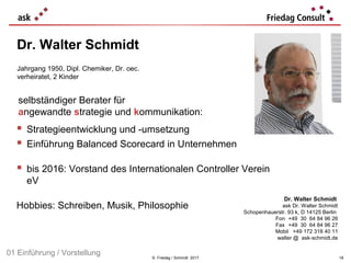 © Friedag / Schmidt 2017
 Strategieentwicklung und -umsetzung
 Einführung Balanced Scorecard in Unternehmen
 bis 2016: Vorstand des Internationalen Controller Verein
eV
Hobbies: Schreiben, Musik, Philosophie
Dr. Walter Schmidt
Dr. Walter Schmidt
ask Dr. Walter Schmidt
Schopenhauerstr. 93 k, D 14125 Berlin
Fon +49 30 64 84 96 26
Fax +49 30 64 84 96 27
Mobil +49 172 318 40 11
walter @ ask-schmidt.de
Jahrgang 1950, Dipl. Chemiker, Dr. oec.
verheiratet, 2 Kinder
selbständiger Berater für
angewandte strategie und kommunikation:
01 Einführung / Vorstellung
18
 