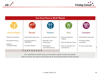 © Friedag / Schmidt 2017 156
 