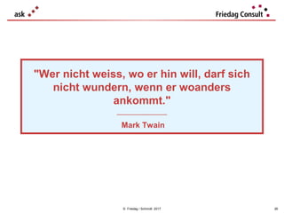 © Friedag / Schmidt 2017
"Wer nicht weiss, wo er hin will, darf sich
nicht wundern, wenn er woanders
ankommt."
___________________
Mark Twain
26
 