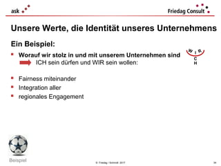 © Friedag / Schmidt 2017
Unsere Werte, die Identität unseres Unternehmens
Ein Beispiel:
 Worauf wir stolz in und mit unserem Unternehmen sind
ICH sein dürfen und WIR sein wollen:
 Fairness miteinander
 Integration aller
 regionales Engagement
34
Beispiel
 