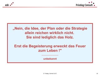 © Friedag / Schmidt 2017
„Nein, die Idee, der Plan oder die Strategie
allein reichen wirklich nicht.
Sie sind lediglich das Holz.
Erst die Begeisterung erweckt das Feuer
zum Leben !"
___________________
unbekannt
40
 