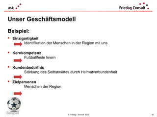 © Friedag / Schmidt 2017
Unser Geschäftsmodell
Beispiel:
 Einzigartigkeit
Identifikation der Menschen in der Region mit uns
 Kernkompetenz
Fußballfeste feiern
 Kundenbedürfnis
Stärkung des Selbstwertes durch Heimatverbundenheit
 Zielpersonen
Menschen der Region
42
Beispiel
 