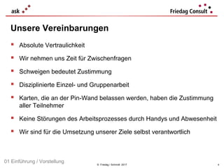 © Friedag / Schmidt 2017
 Absolute Vertraulichkeit
 Wir nehmen uns Zeit für Zwischenfragen
 Schweigen bedeutet Zustimmung
 Disziplinierte Einzel- und Gruppenarbeit
 Karten, die an der Pin-Wand belassen werden, haben die Zustimmung
aller Teilnehmer
 Keine Störungen des Arbeitsprozesses durch Handys und Abwesenheit
 Wir sind für die Umsetzung unserer Ziele selbst verantwortlich
Unsere Vereinbarungen
01 Einführung / Vorstellung
4
 