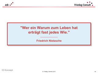 © Friedag / Schmidt 2017
"Wer ein Warum zum Leben hat
erträgt fast jedes Wie."
___________________
Friedrich Nietzsche
"Wer ein Warum zum Leben hat
erträgt fast jedes Wie."
___________________
Friedrich Nietzsche
44
03 Konzept
 