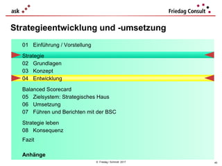 © Friedag / Schmidt 2017
Strategieentwicklung und -umsetzung
45
01 Einführung / Vorstellung
Strategie
02 Grundlagen
03 Konzept
04 Entwicklung
Balanced Scorecard
05 Zielsystem: Strategisches Haus
06 Umsetzung
07 Führen und Berichten mit der BSC
Strategie leben
08 Konsequenz
Fazit
Anhänge
 