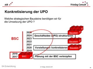 Welche strategischen Bausteine benötigen wir für
die Umsetzung der UPO ?
© Friedag / Schmidt 2017
Konkretisierung der UPO
49
04 Entwicklung
 