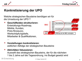 Welche strategischen Bausteine benötigen wir für
die Umsetzung der UPO ?
© Friedag / Schmidt 2017
Konkretisierung der UPO
50
04 Entwicklung
 Geschäftsidee strukturieren:
Entwicklungs-Roadmap,
Märkte, Kunden,
Preis-Niveau(s),
Wertschöpfungstiefe,
Mitarbeiter & Qualifikationen,
...
 Vorstellungen konkretisieren:
zeitlichen Abfolge der strategischen Bausteine
 Aktivitäten fokussieren:
Auswahl des strategischen Bausteins, der für die nächsten
1 bis 2 Jahre auf die Tagesordnung, ins Budget gesetzt wird
 
