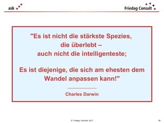 © Friedag / Schmidt 2017
"Es ist nicht die stärkste Spezies,
die überlebt –
auch nicht die intelligenteste;
Es ist diejenige, die sich am ehesten dem
Wandel anpassen kann!"
___________________
Charles Darwin
55
 