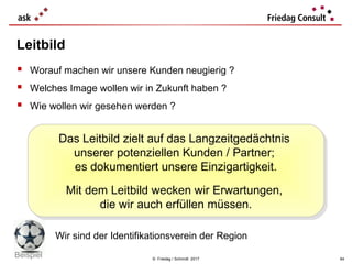 © Friedag / Schmidt 2017
 Worauf machen wir unsere Kunden neugierig ?
 Welches Image wollen wir in Zukunft haben ?
 Wie wollen wir gesehen werden ?
Leitbild
Wir sind der Identifikationsverein der Region
Das Leitbild zielt auf das Langzeitgedächtnis
unserer potenziellen Kunden / Partner;
es dokumentiert unsere Einzigartigkeit.
Mit dem Leitbild wecken wir Erwartungen,
die wir auch erfüllen müssen.
Das Leitbild zielt auf das Langzeitgedächtnis
unserer potenziellen Kunden / Partner;
es dokumentiert unsere Einzigartigkeit.
Mit dem Leitbild wecken wir Erwartungen,
die wir auch erfüllen müssen.
64
Beispiel
 
