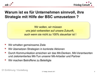 © Friedag / Schmidt 2017
Warum ist es für Unternehmen sinnvoll, ihre
Strategie mit Hilfe der BSC umzusetzen ?
 Wir erhalten gemeinsame Ziele
 Wir übersetzen Strategien in konkrete Aktionen
 Durch Kommunikation erreichen wir das Mit-Denken, Mit-Verantworten
und zielorientiertes Mit-Tun unserer Mit-Arbeiter und Partner
 Wir machen Betroffene zu Beteiligte
Wir wollen, wir müssen
uns jetzt vorbereiten auf unsere Zukunft,
auch wenn sie nicht zu 100% steuerbar ist !
Wir wollen, wir müssen
uns jetzt vorbereiten auf unsere Zukunft,
auch wenn sie nicht zu 100% steuerbar ist !
01 Einführung / Vorstellung
8
 