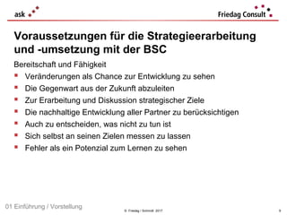 © Friedag / Schmidt 2017
Voraussetzungen für die Strategieerarbeitung
und -umsetzung mit der BSC
Bereitschaft und Fähigkeit
 Veränderungen als Chance zur Entwicklung zu sehen
 Die Gegenwart aus der Zukunft abzuleiten
 Zur Erarbeitung und Diskussion strategischer Ziele
 Die nachhaltige Entwicklung aller Partner zu berücksichtigen
 Auch zu entscheiden, was nicht zu tun ist
 Sich selbst an seinen Zielen messen zu lassen
 Fehler als ein Potenzial zum Lernen zu sehen
01 Einführung / Vorstellung
9
 