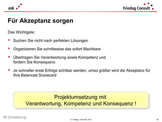 © Friedag / Schmidt 2017
Das Wichtigste:
 Suchen Sie nicht nach perfekten Lösungen
 Organisieren Sie schrittweise das sofort Machbare
 Übertragen Sie Verantwortung sowie Kompetenz und
fordern Sie Konsequenz
 Je schneller erste Erfolge sichtbar werden, umso größer wird die Akzeptanz für
Ihre Balanced Scorecard
Für Akzeptanz sorgen
Projektumsetzung mit
Verantwortung, Kompetenz und Konsequenz !
Projektumsetzung mit
Verantwortung, Kompetenz und Konsequenz !
90
06 Umsetzung
 