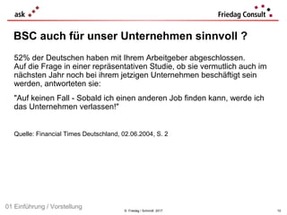 © Friedag / Schmidt 2017
52% der Deutschen haben mit Ihrem Arbeitgeber abgeschlossen.
Auf die Frage in einer repräsentativen Studie, ob sie vermutlich auch im
nächsten Jahr noch bei ihrem jetzigen Unternehmen beschäftigt sein
werden, antworteten sie:
"Auf keinen Fall - Sobald ich einen anderen Job finden kann, werde ich
das Unternehmen verlassen!"
Quelle: Financial Times Deutschland, 02.06.2004, S. 2
BSC auch für unser Unternehmen sinnvoll ?
01 Einführung / Vorstellung
10
 