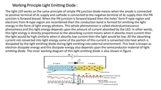 Led Photons B sc3 unit -1 opto.electronics | PPTX