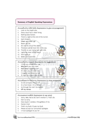 โครงการแบรนด์ซัมเมอร์แคมป์ ปีที่31 ___________________________________________ภาษาอังกฤษ (135)
Summary of English Speaking Expressions
สํานวนเกี่ยวกับการให้กําลังใจ (Expressiions to giive encouragement)
1. Look on the bright side.
2. Every cloud has a silver lining.
3. Nothing lasts forever.
4. There’s a light at the end of the tunnel.
5. April showers.
6. Cheer up! / Chin up!
7. Never say die.
8. It’s not the end of the world.
9. There are plenty more fish in the sea.
10. There’s no use crying over spilt milk.
11. Lightning never strikes twice.
12. Don’t give up.
13. Better luck next time.
สํานวนเกี่ยวกับการแนะนํา (Expressions for suggestiions)
1. I think you should stop now
2. Why don’t you stop now?
3. How about stopping now?
4. If I were you, I’d stop now.
5. I suggest you stopping now
6. It might be a good idea to stop
สํานวนที่แสดงว่ากําลังรําคาญ (Expressions to show annoyance)
1. (A bit) annoyed./ Pissed off ....................
2. In a foul mood. / In a temper
3. Go through the roof / Go ballistic
4. Off my nerves
สํานวนแสดงความเสียใจ (Expressions to say sorry)
1. Sorry. Ans: Not at all, Don’t mention it, That’s Ok.
2. Ever so sorry.
3. How stupid / careless / thoughtless of me.
4. Pardon (me)
5. That’s my fault./ It was my fault.
6. Please accept our (sincerest) apologies
7. I must apologize to you for ....................
 