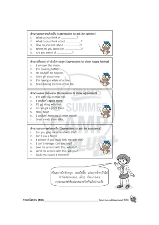 ภาษาอังกฤษ (136)____________________________________________โครงการแบรนด์ซัมเมอร์แคมป์ ปีที่31
สํานวนถามความคิดเห็น (Expressions to ask for opinion)
1. What do you think of ....................?
2. What do you think about ....................?
3. How do you feel (about ....................)?
4. Where do you stand (on ....................)?
5. Are you aware of ....................?
สํานวนที่บอกว่ากําลังมีความสุข (Expressions to show happy feeling)
1. I am over the moon.
2. I’m (dead) chuffed.
3. He couldn’t be happier.
4. She’s on cloud nine.
5. I’m having a whale of a time.
6. She’s having the time of her life.
สํานวนแสดงว่าเห็นด้วย (Expressions to show agreement)
1. I’m with you on that one.
2. I couldn’t agree more.
3. I’d go along with that.
4. You’ve got a point there.
5. Hear, hear!
6. I couldn’t have put it better myself.
7. Great minds think alike.
สํานวนเสนอการช่วยเหลือ (Expressions to ask for assistance)
1. Can you give me a hand with this?
2. Can I ask a favor?
3. I wonder if you could help me with this?
4. I can’t manage. Can you help?
5. Give me a hand with this, will you?
6. Lend me a hand with this, will you?
7. Could you spare a moment?
เป็นอย่างไรบ้างลูก เยอะใช่มั้ย แต่อย่าเพิ่งกลัวไป
ทําข้อสอบเยอะๆ เด็กๆ ก็จะเก่งเอง
เรามาลองทําข้อสอบของจริงกันดีกว่านะจ๊ะ
 