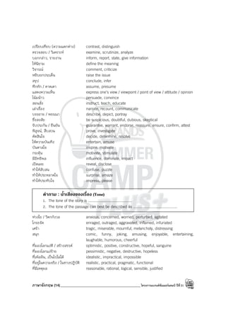 ภาษาอังกฤษ (14)_____________________________________________โครงการแบรนด์ซัมเมอร์แคมป์ ปีที่31
เปรียบเทียบ (ความแตกต่าง) contrast, distinguish
ตรวจสอบ / วิเคราะห์ examine, scrutinize, analyze
บอกกล่าว, รายงาน inform, report, state, give information
ให้นิยาม define the meaning
วิจารณ์ comment, criticize
หยิบยกประเด็น raise the issue
สรุป conclude, infer
ทึกทัก / คาดเดา assume, presume
แสดงความเห็น express one’s view / viewpoint / point of view / attitude / opinion
โน้มน้าว persuade, convince
สอนสั่ง instruct, teach, educate
เล่าเรื่อง narrate, recount, communicate
บรรยาย / พรรณา describe, depict, portray
ซึ่งสงสัย be suspicious, doubtful, dubious, skeptical
รับประกัน / ยืนยัน guarantee, warrant, endorse, reassure, ensure, confirm, attest
พิสูจน์, สืบสวน prove, investigate
ตัดสินใจ decide, determine, resolve
ให้ความบันเทิง entertain, amuse
บันดาลใจ inspire, motivate
กระตุ้น motivate, stimulate
มีอิทธิพล influence, dominate, impact
เปิดเผย reveal, disclose
ทําให้สับสน confuse, puzzle
ทําให้ประหลาดใจ surprise, amaze
ทําให้ประทับใจ impress, please
คําถาม : น้ําเสียงของเรื่อง (Tone)
1. The tone of the story is ........................................
2. The tone of the passage can best be described as ........................................
ห่วงใย / วิตกกังวล anxious, concerned, worried, perturbed, agitated
โกรธจัด enraged, outraged, aggravated, inflamed, infuriated
เศร้า tragic, miserable, mournful, melancholy, distressing
สนุก comic, funny, joking, amusing, enjoyable, entertaining,
laughable, humorous, cheerful
ที่มองโลกแง่ดี / สร้างสรรค์ optimistic, positive, constructive, hopeful, sanguine
ที่มองโลกแง่ร้าย pessimistic, negative, destructive, hopeless
ที่เพ้อฝัน, เป็นไปไม่ได้ idealistic, impractical, impossible
ที่อยู่ในความจริง / ในทางปฏิบัติ realistic, practical, pragmatic, functional
ที่มีเหตุผล reasonable, rational, logical, sensible, justified
 