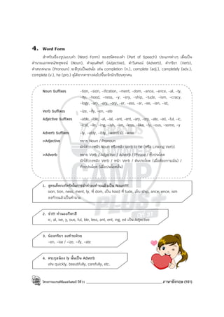 โครงการแบรนด์ซัมเมอร์แคมป์ ปีที่31 ___________________________________________ภาษาอังกฤษ (161)
4. Word Form
สําหรับเรื่องรูปแบบคํา (Word Form) ของชนิดของคํา (Part of Speech) ประเภทต่างๆ เมื่อเป็น
คํานามเอกพจน์/พหูพจน์ (Noun), คําคุณศัพท์ (Adjective), คําวิเศษณ์ (Adverb), คํากริยา (Verb),
คําสรรพนาม (Pronoun) จะมีรูปเป็นเช่นไร เช่น completion (n.), complete (adj.), completely (adv.),
complete (v.), he (pro.) ดูได้จากตารางต่อไปนี้นะจ๊ะนักเรียนทุกคน
Noun Suffixes -tion, -sion, -ification, -ment, -dom, -ance, -ence, -al, -ty,
-ity, -hood, -ness, -y, -ery, -ship, -tude, -ism, -cracy,
-logy, -ary, -ery, -ory, -er, -ess, -ar, -ee, -ian, -ist,
Verb Suffixes -ize, -ify, -en, -ate
Adjective Suffixes -able, -ible, -al, -ial, -ant, -ent, -ary, -ory, -ate, -ed, -ful, -ic,
-ical, -ile, -ing, -ish, -ive, -less, -like, -ly, -ous, -some, -y
Adverb Suffixes -ly, -ably, -ibly, -ward(s), -wise
>Adjective ขยาย Noun / Pronoun
มักใช้วางหน้า Noun หรือหลัง Verb to be (หรือ Linking Verb)
>Adverb ขยาย Verb / Adjective / Adverb / Phrase / ทั้งประโยค
มักใช้วางหลัง Verb / หน้า Verb / ต้นประโยค (เมื่อต้องการเน้น) /
ท้ายประโยค (เมื่อประโยคสั้น)
1. สูตรเด็ดกะทัดรัดในการจําคําลงท้ายแล้วเป็น Noun!!!!
sion, tion, ness, ment, ty, พี่ dom, เป็น hood ที่ tude, เจ็บ ship, ance, ence, ism
ลงท้ายแล้วเป็นคํานาม
2. จํา!!! ทํานองกีฬาสี
ic, al, ive, y, ous, ful, ble, less, ant, ent, ing, ed เป็น Adjective
3. น้องกริยา ลงท้ายด้วย
-en, -ise / -ize, -ify, -ate
4. ตระกูลน้อง ly นั้นเป็น Adverb
เช่น quickly, beautifully, carefully, etc.
 